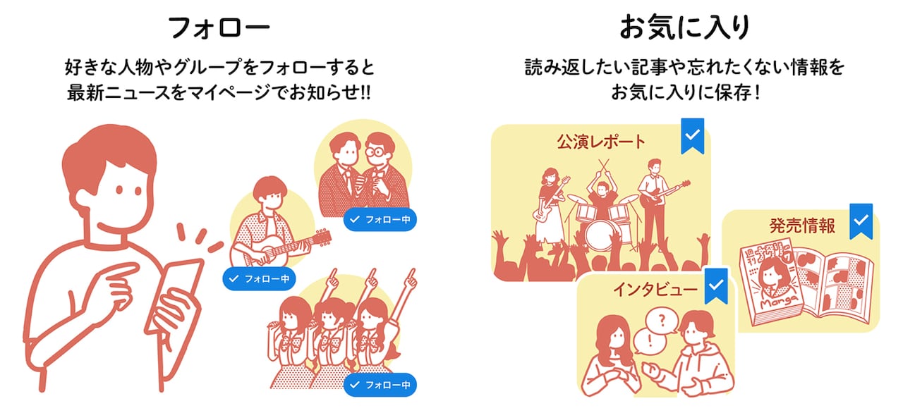 会員登録するとできること