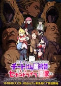 追放されたチート付与魔術師は気ままなセカンドライフを謳歌する。 ～俺は武器だけじゃなく、あらゆるものに『強化ポイント』を付与できるし、俺の意思でいつでも効果を解除できるけど、残った人たち大丈夫？～