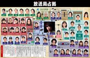 土曜ドラマ「放送局占拠」相関図