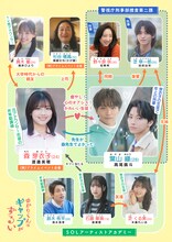 ドラマ「ゆかりくんはギャップがずるい」相関図