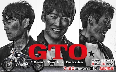 GTO