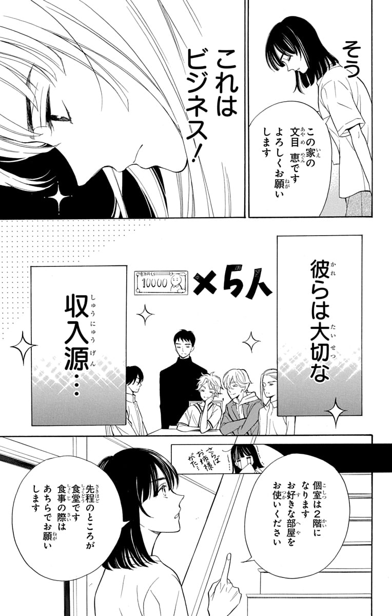 「文目さん家の下宿人」19