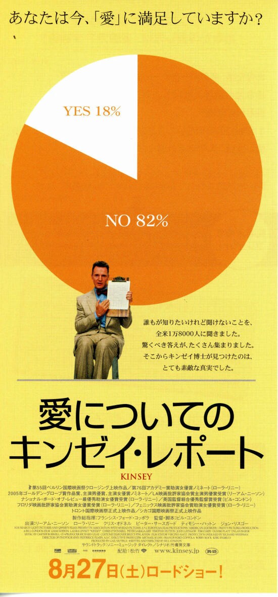 愛についてのキンゼイ・レポート | あらすじ・内容・スタッフ 