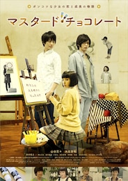 マスタード・チョコレート