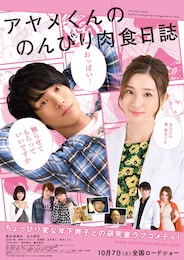 アヤメくんののんびり肉食日誌