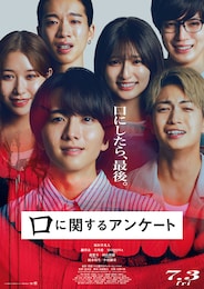 口に関するアンケート