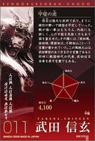 武田信玄カードの裏面。