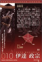 伊達政宗カードの裏面。