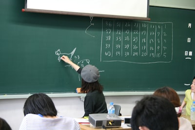 生徒に「猫の描き方がわからない」と質問され、猫のイラストを黒板に描いてみせる今日。猫好きの今日いわく、「猫が出てくるマンガは無条件で合格です」。