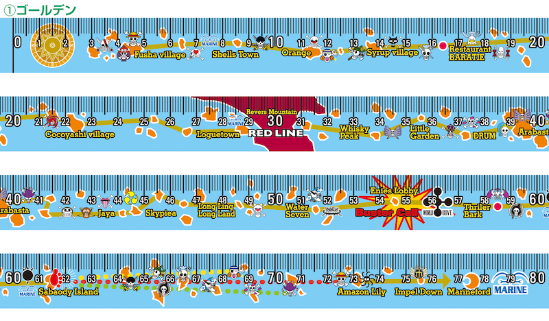 「電伝虫メジャー ゴールデン」メジャー部分には、麦わらの一味の航海記録が。(C)尾田栄一郎／集英社・フジテレビ・東映アニメーション