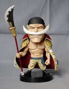 グララ首がゆらゆらする「ONE PIECE」白ひげ・ゾロ人形