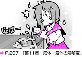 「『らき☆すた』と学ぶ　化学［理論編］が面白いほどわかる本」より。