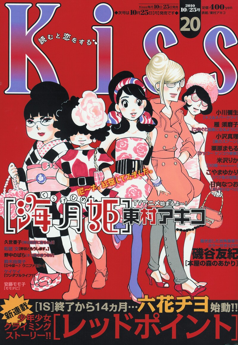 Kiss20号