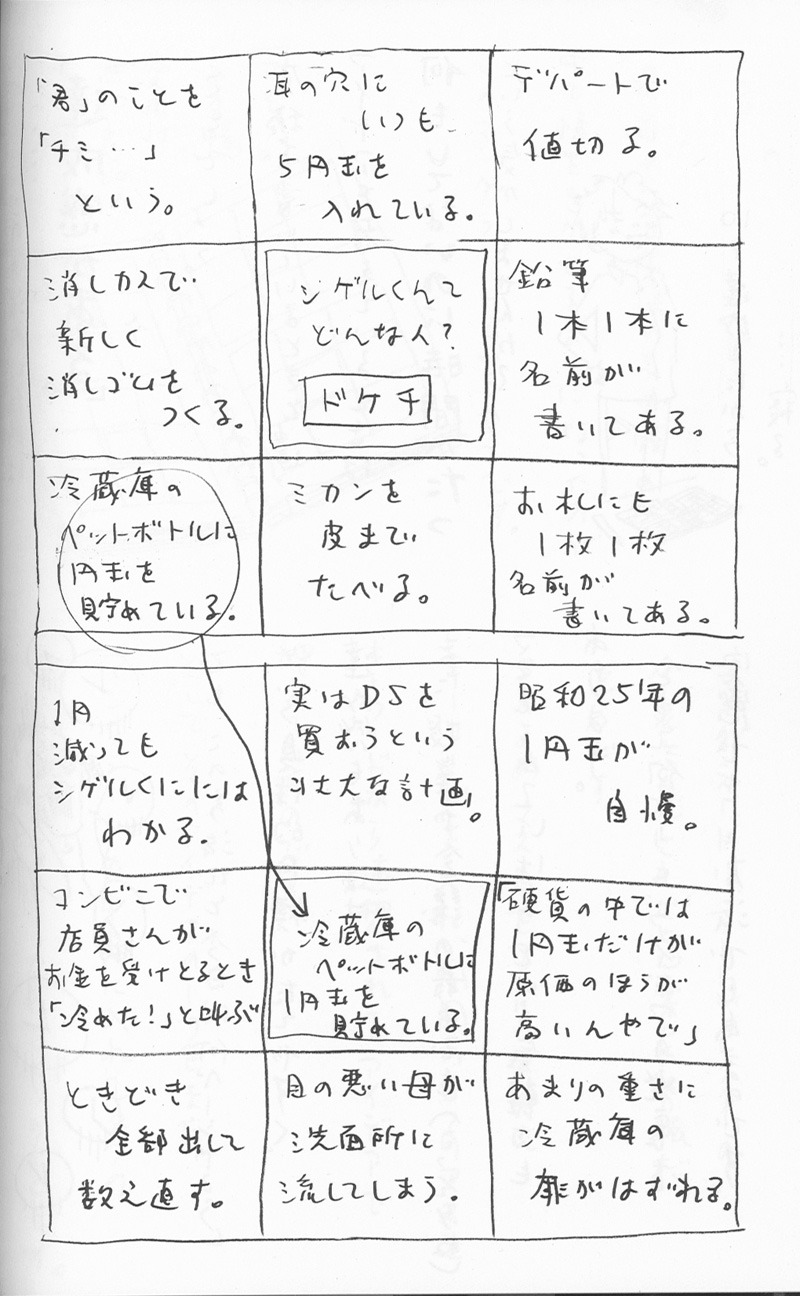 さそうあきら「マンガの方法論 超マンガ大学――まったく新しいマンガの教科書！」より。 (c)2010 Akira Sasou/Asahi Shimbun Publications inc.