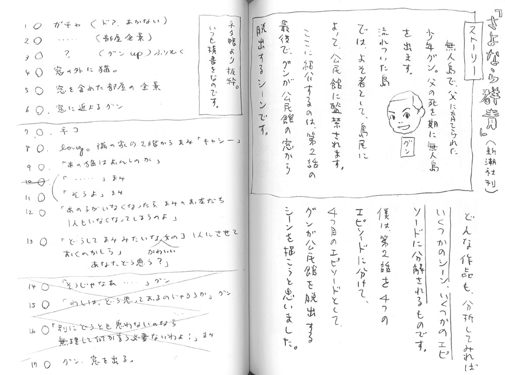 さそうあきら「マンガの方法論 超マンガ大学――まったく新しいマンガの教科書！」より。 (c)2010 Akira Sasou/Asahi Shimbun Publications inc.