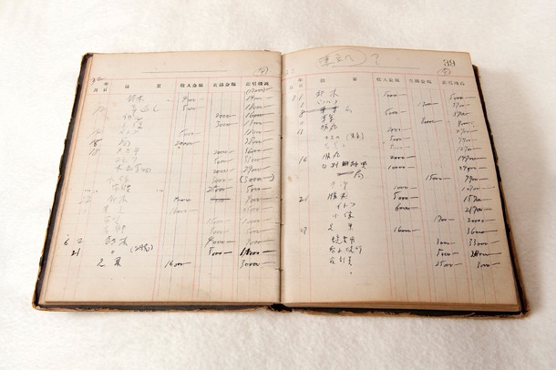約60年ぶりに発掘されたという家計簿。