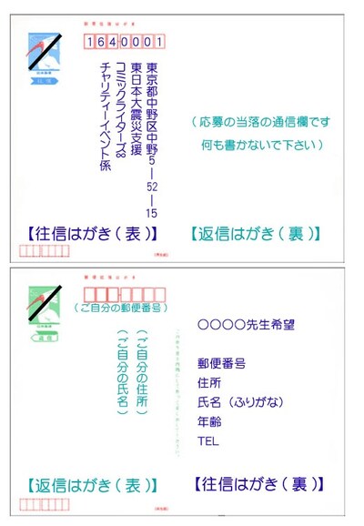 村枝のブログに掲載されている、往復はがきの記入方法。
