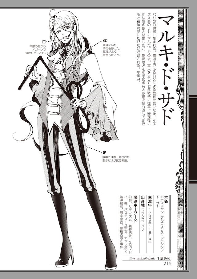 千歳あめが描いたマルキ・ド・サド。手にはムチが……。