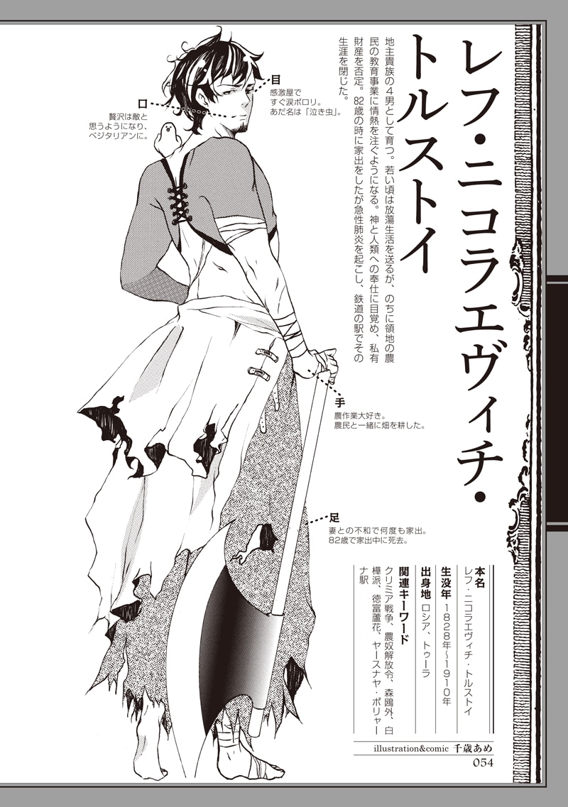 千歳あめが描いたトルストイ。