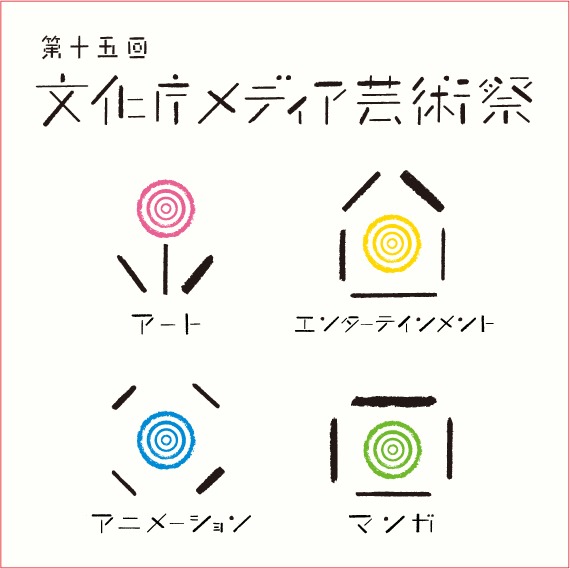 第15回文化庁メディア芸術祭では、マンガ・アート・エンターテインメント・アニメーションの4部門を募集している。