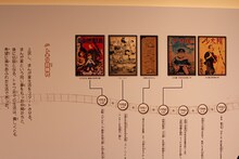 「ヒストリーロード」に設置された藤子・F・不二雄の年表。(c)Fujiko-Pro