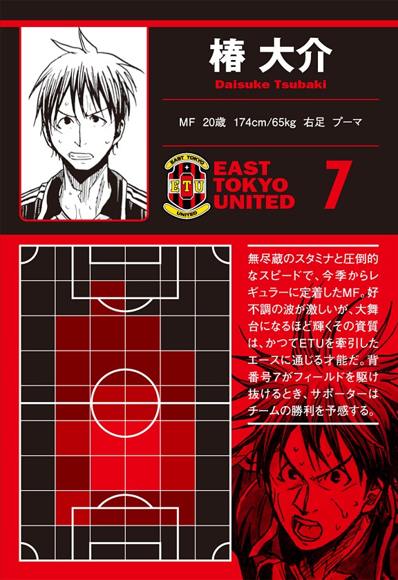 「GIANT KILLING extra Vol.07」に付属する、椿のトレーディングカード（裏）。