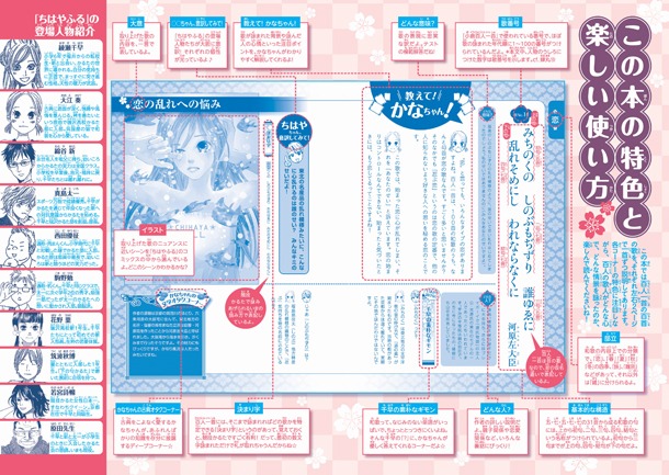 ガイドブックの使い方解説ページ。イラストは歌のニュアンスに近い原作のワンシーンが掲載されている。