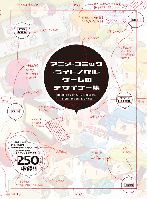 「アニメ・コミック・ライトノベル・ゲームのデザイナー集」