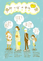 オカヤイヅミ「みつばのひと」の登場人物紹介。