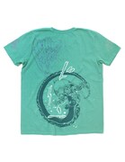 「ECHOES ACT1」(C)LUCKY LAND COMMUNICATIONS / SHUEISHA