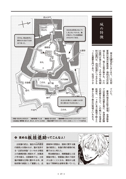 「お城でBL」の1ページ。