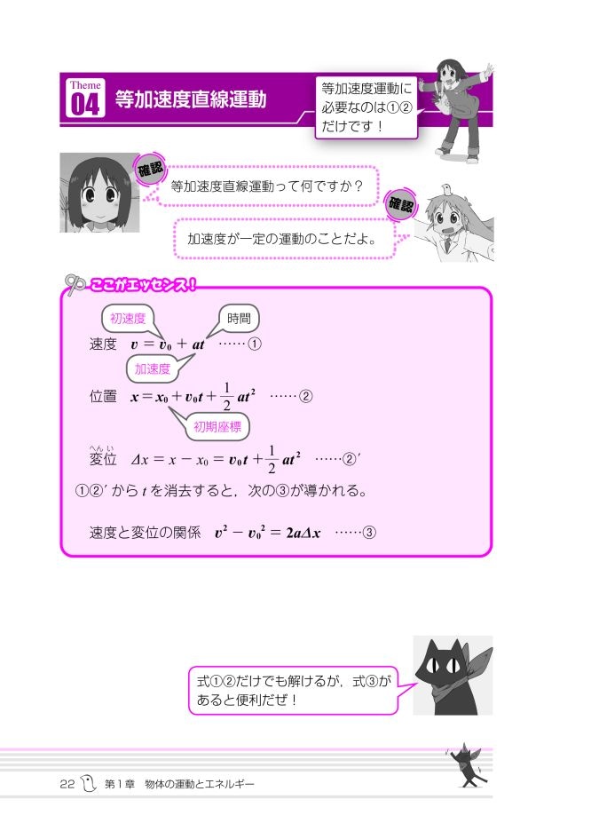 「『日常』と学ぶ 物理基礎が面白いほどわかる本」中面のサンプル。