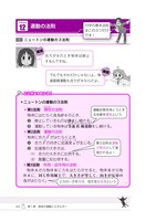 「『日常』と学ぶ 物理基礎が面白いほどわかる本」中面のサンプル。