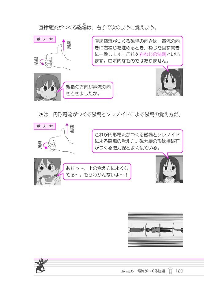 「『日常』と学ぶ 物理基礎が面白いほどわかる本」中面のサンプル。