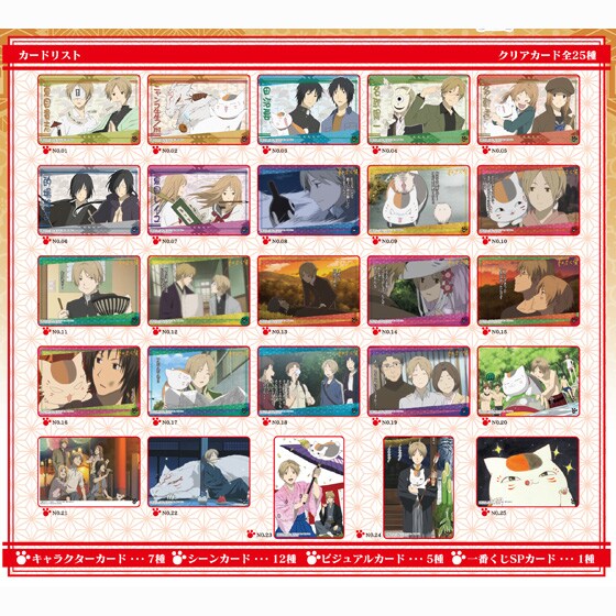夏目友人帳ウエハース」に封入されるカードのラインナップ。(C