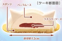 「魔法少女まどか☆マギカ キュゥべえフェイスケーキ」の断面図(C)Magica Quartet／Aniplex・Madoka Partners・MBS