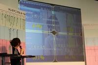 トークイベント「『ベルセルクラジオ 鷹の団勧誘部』出張版」の様子。