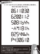 「絶園のイースター島」キャンペーンの問題。