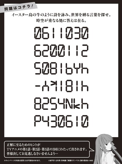 「絶園のイースター島」キャンペーンの問題。