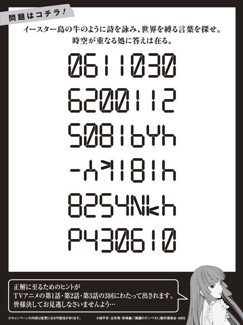 「絶園のイースター島」キャンペーンの問題。