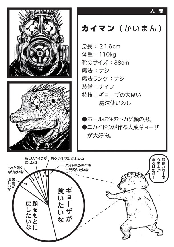 「ドロヘドロ・オールスター名鑑」収録内容の見本。※制作中の画像につき内容は変更になる場合があります