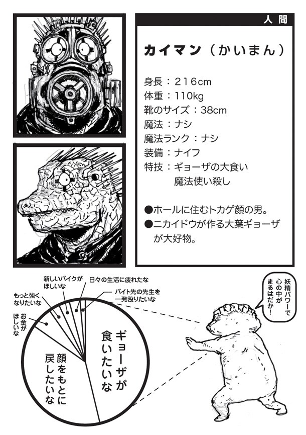 「ドロヘドロ・オールスター名鑑」の収録見本。※制作中の画像につき内容は変更になる場合があります