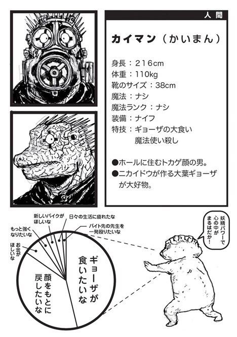 「ドロヘドロ・オールスター名鑑」の収録見本。※制作中の画像につき内容は変更になる場合があります