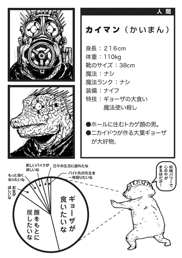 「ドロヘドロ・オールスター名鑑」の収録見本。※制作中の画像につき内容は変更になる場合があります