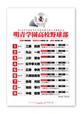 あだち充 Mix 1巻記念 明青学園優勝皿クリアファイル コミックナタリー