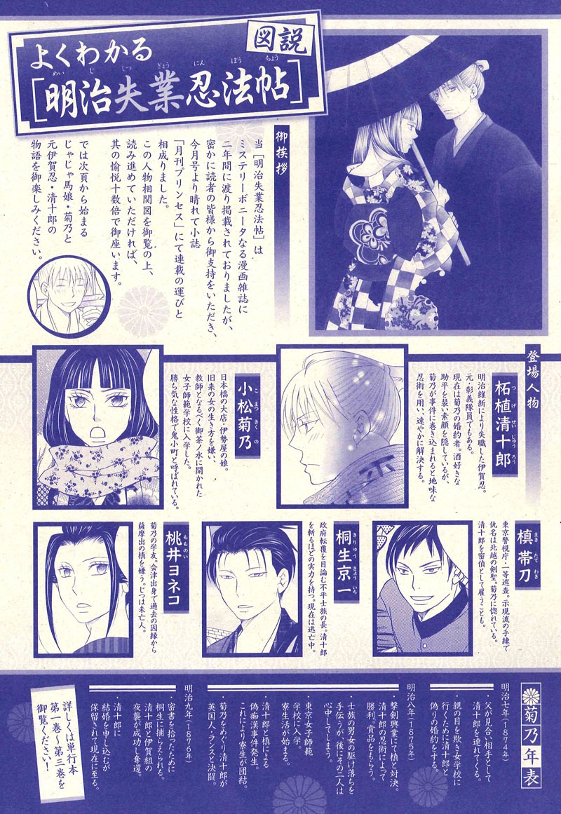 「明治失業忍法帖～じゃじゃ馬主君とリストラ忍者～」解説ページ