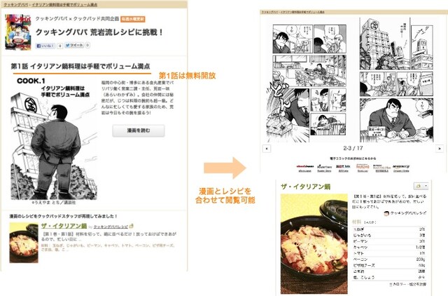 「クッキングパパ 荒岩流レシピに挑戦！」のサンプル画面。