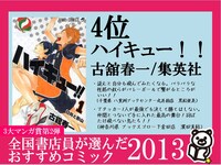 4位に選ばれた古舘春一「ハイキュー!!」のPOP。