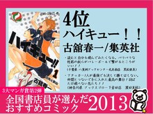 4位に選ばれた古舘春一「ハイキュー!!」のPOP。