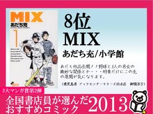 8位に選ばれたあだち充「MIX」のPOP。